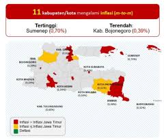 Inflasi Sumenep Tertinggi di Jatim Tembus 3,45 Persen